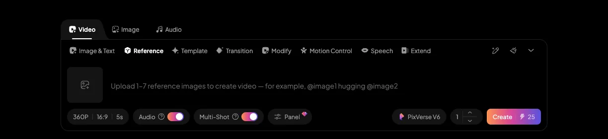 PixVerse の生成パネルの Reference タブ。「Upload 1–7 reference images to create video — for example, @image1 hugging @image2」と参照画像アップロード欄が表示される