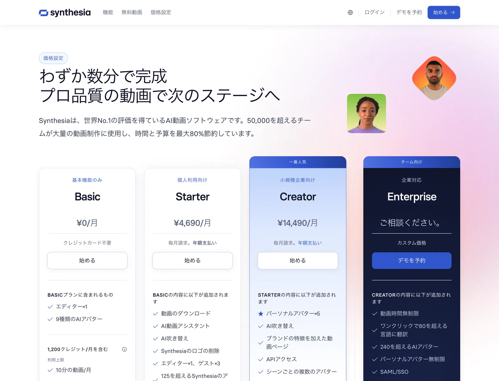 Synthesia 公式サイトの料金プラン一覧（Basic ¥0／Starter ¥4,690／Creator ¥14,490、いずれも月払い表示）