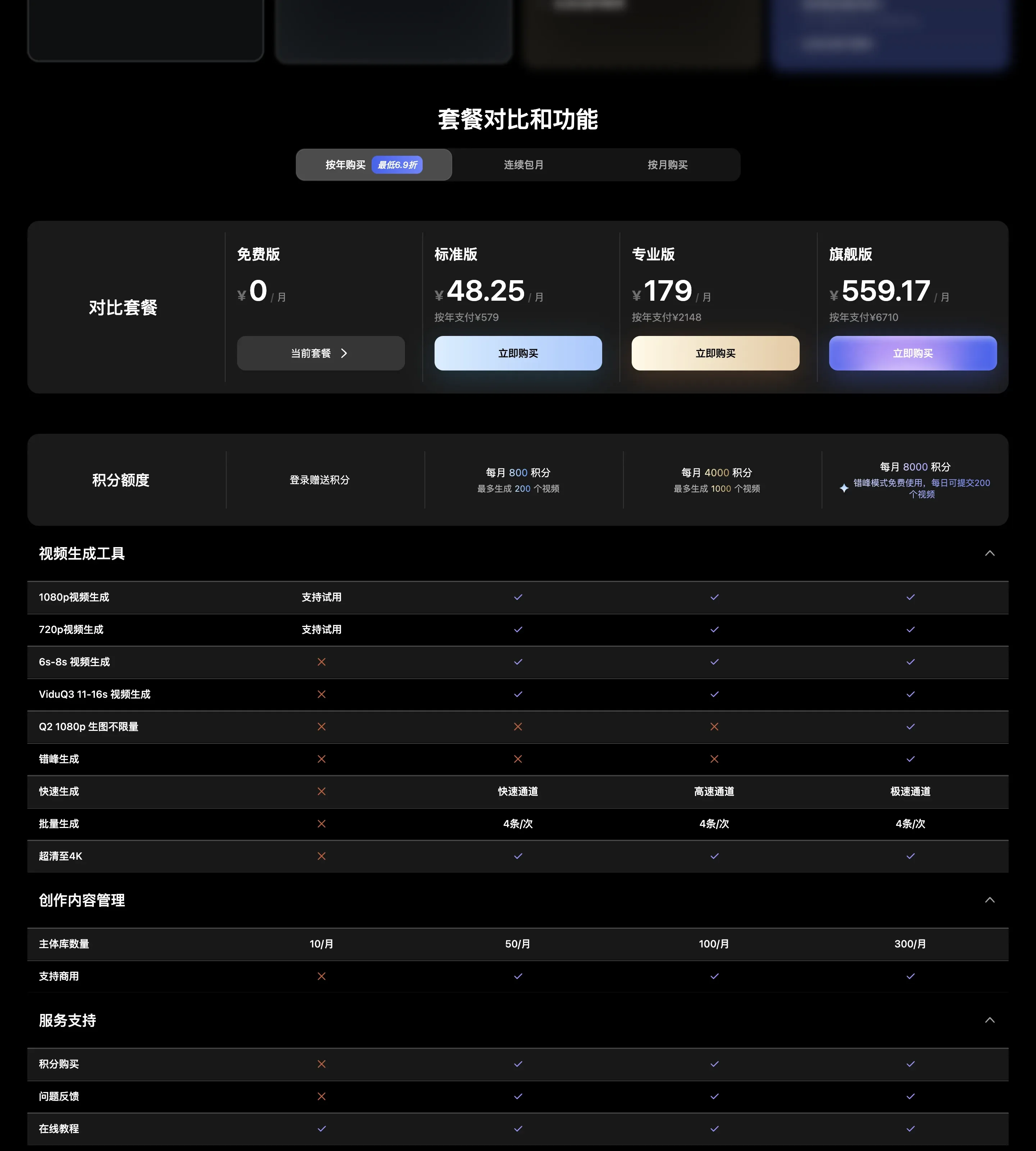 Vidu の料金ページ。免费版¥0・标准版¥48.25/月・专业版¥179/月・旗舰版¥559.17/月と、すべて人民元建て表示